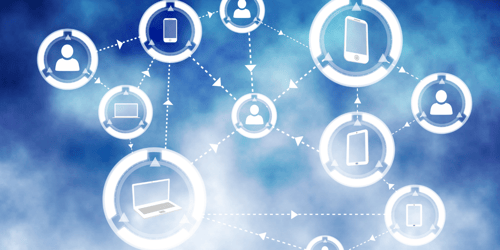 What is a Multichannel Contact Center?